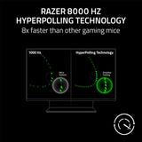 Razer Souris DeathAdder V3 Ref: RZ01-04640100-R3M1