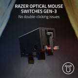 Razer Souris DeathAdder V3 Ref: RZ01-04640100-R3M1