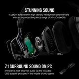 Corsair Casque Void Elite Surround Carbon Ref: CA-9011205-EU