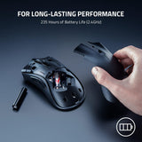 Deathadder V2 X HyperSpeed