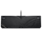 ASUS ROG Strix Scope RX